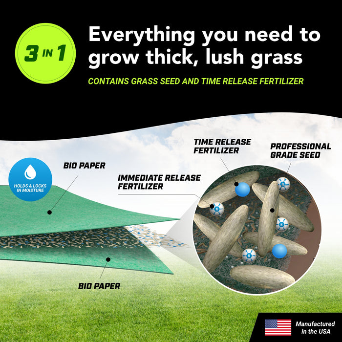 Lawn Repair (50 sq ft roll)