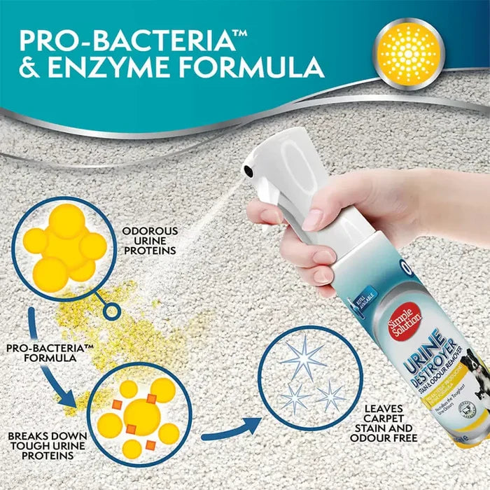 SIMPLE SOLUTION Urine Destroyer 400ml