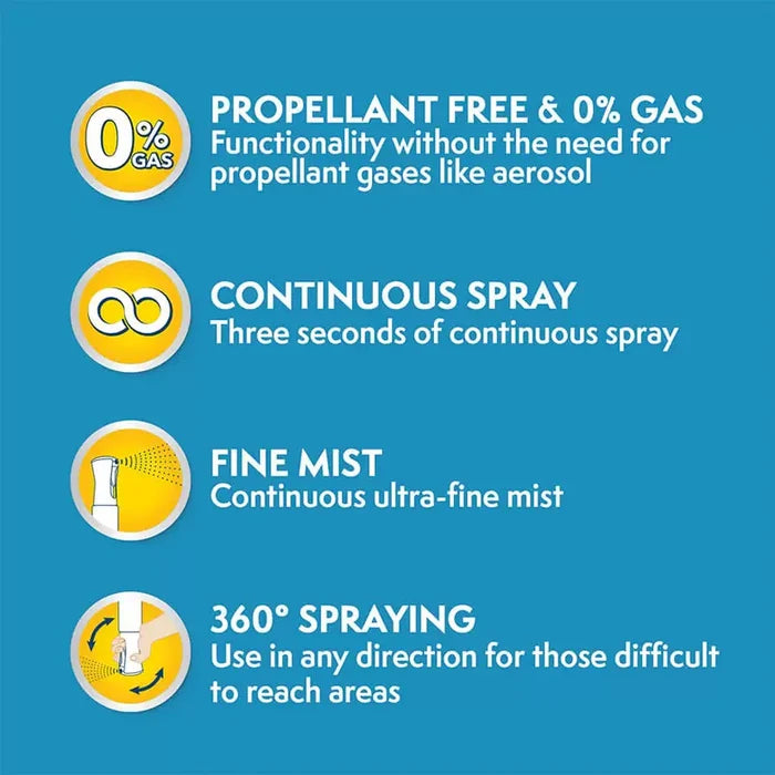 SIMPLE SOLUTION Urine Destroyer 400ml